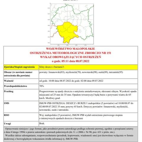 Ostrzeżenie meteorologiczne nr 151