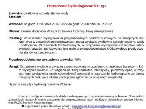 Ostrzeżenie hydrologiczne nr 131