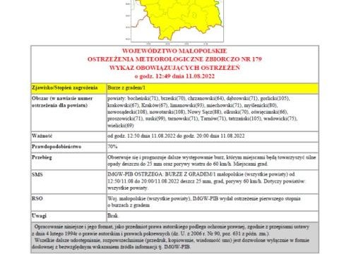 Ostrzeżenie meteorologiczne nr 179 - burze z gradem