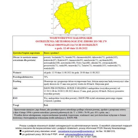 Ostrzeżenie meteorologiczne nr 179 - burze z gradem