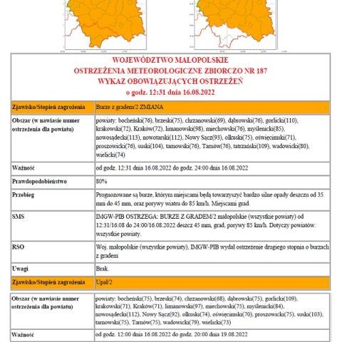 Ostrzeżenie meteorologiczne nr 187 - burze z gradem/ upał