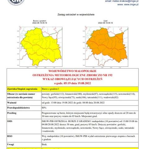 Ostrzeżenie meteorologiczne nr 192 - burze z gradem/ upał