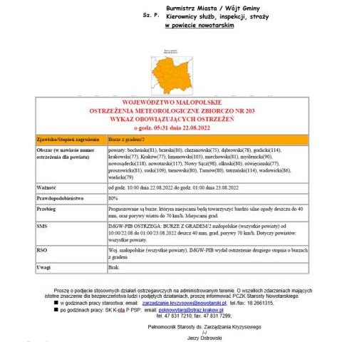 Ostrzeżenie meteorologiczne nr 203 - burze, silne opdady deszczu