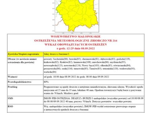 Ostrzeżenie meteorologiczne nr 216 - silny deszcz z burzami